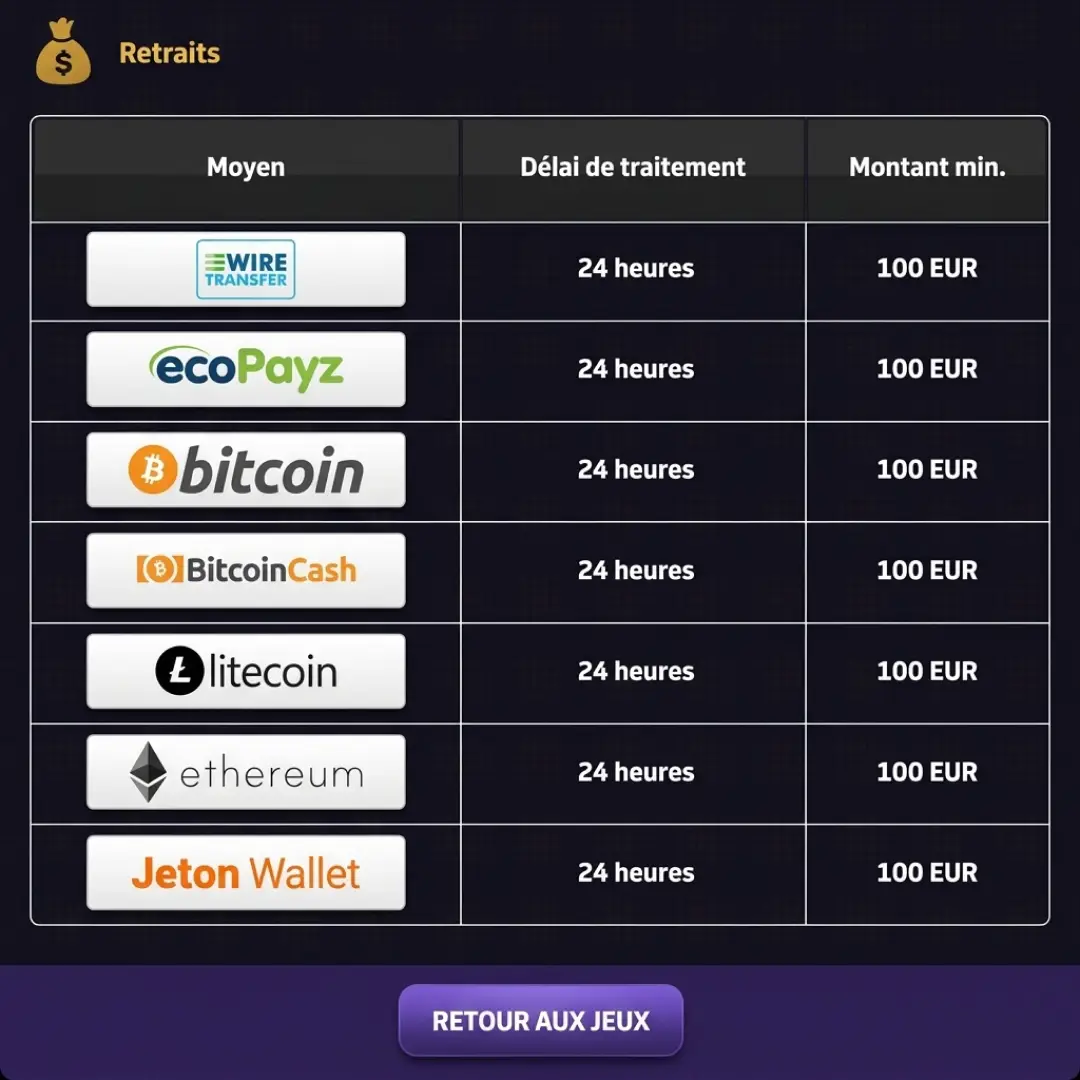 casino retrait